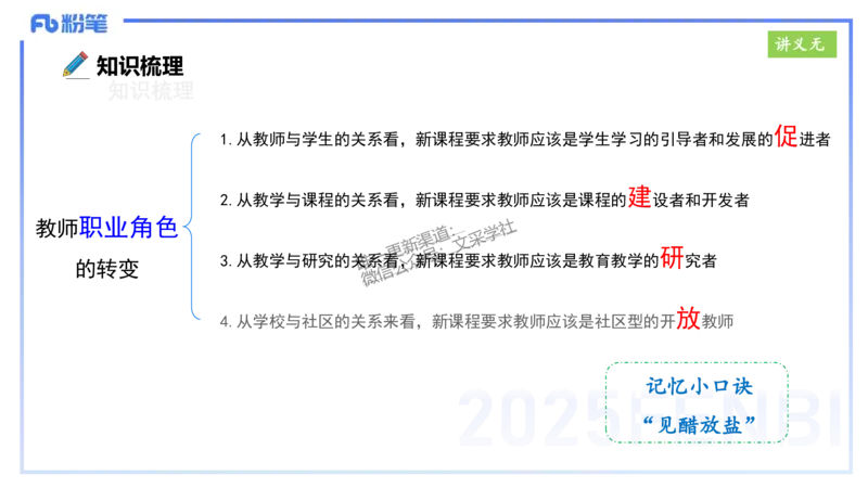 25上教资笔试-小学科目一理论精讲3--艺楠_4-教培资料-26年最新资料-同步更新_小学教资_022025上FB小学系统班_0125上-综合素质_2.理论精讲_讲义