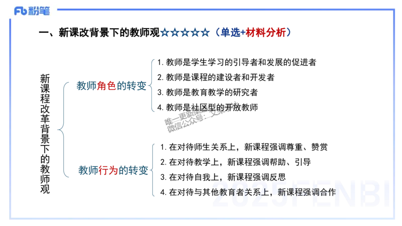 25上教资笔试-小学科目一理论精讲3--艺楠_4-教培资料-26年最新资料-同步更新_小学教资_022025上FB小学系统班_0125上-综合素质_2.理论精讲_讲义
