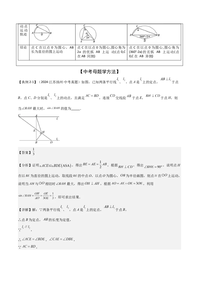 难点16辅助圆四种常考模型（解析版）_2数学总复习_2025中考复习资料_2025年中考数学一轮知识梳理_难点16辅助圆四种常考模型