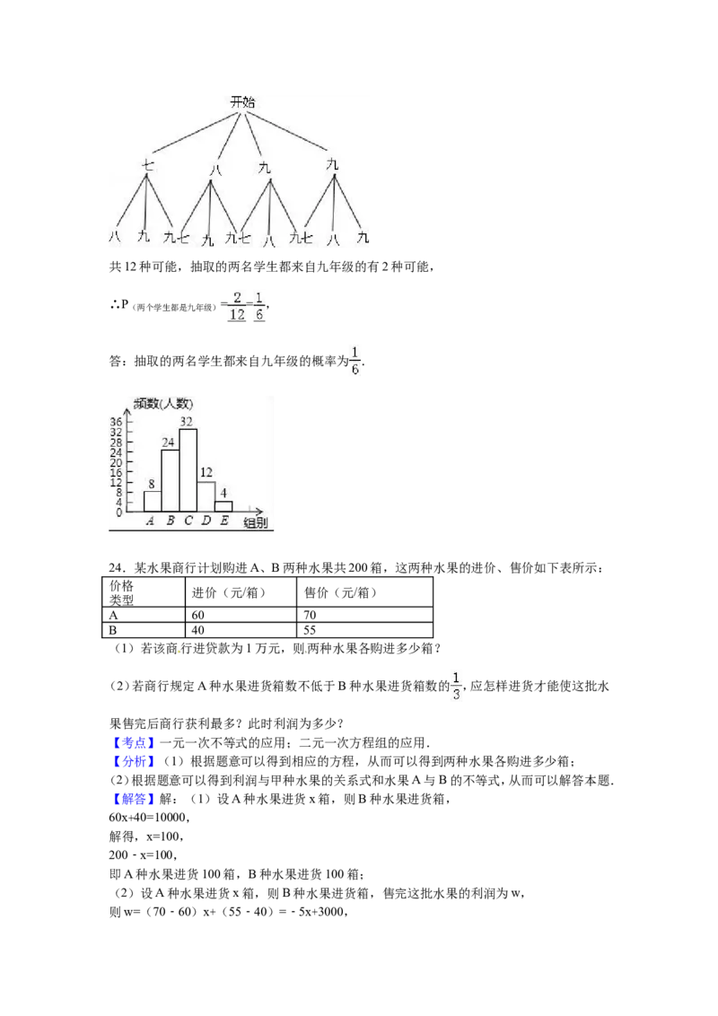 2016年广西省钦州市中考数学试卷（含解析版）_中考真题_2.数学中考真题2015-2024年_2016年全国中考数学160份