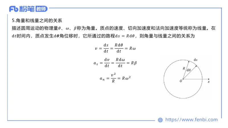 6.24理论精讲-大学力学1-余贞_4-教培资料-26年最新资料-同步更新_科一科二电子资料合集中小幼（笔记真题知识点汇总等）文件多，按需保存_各机构笔记合集（中小幼）推荐_讲义