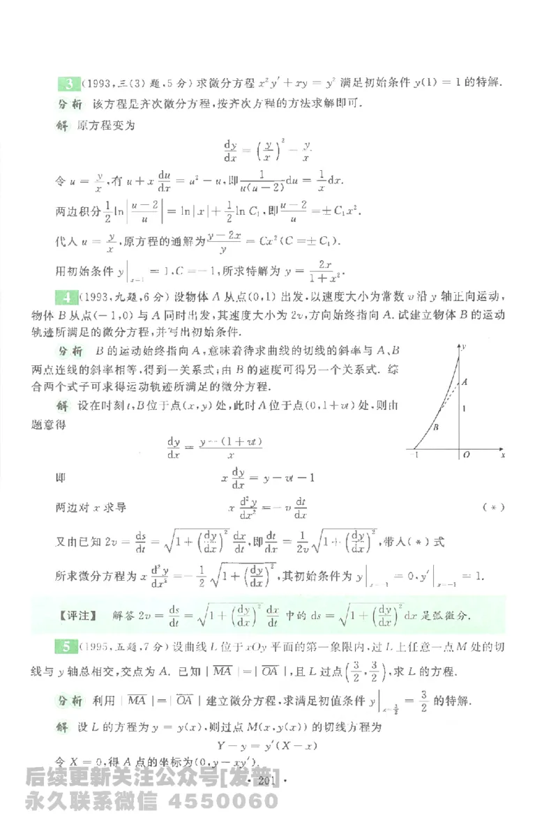 考研数学李永乐数学历年真题全精解析（数学一）1987-2008公众号：小乖考研免费分享_04.数学一历年真题_李老师版本数学一_李永乐历年真题全精解析（数学一）1987-2008