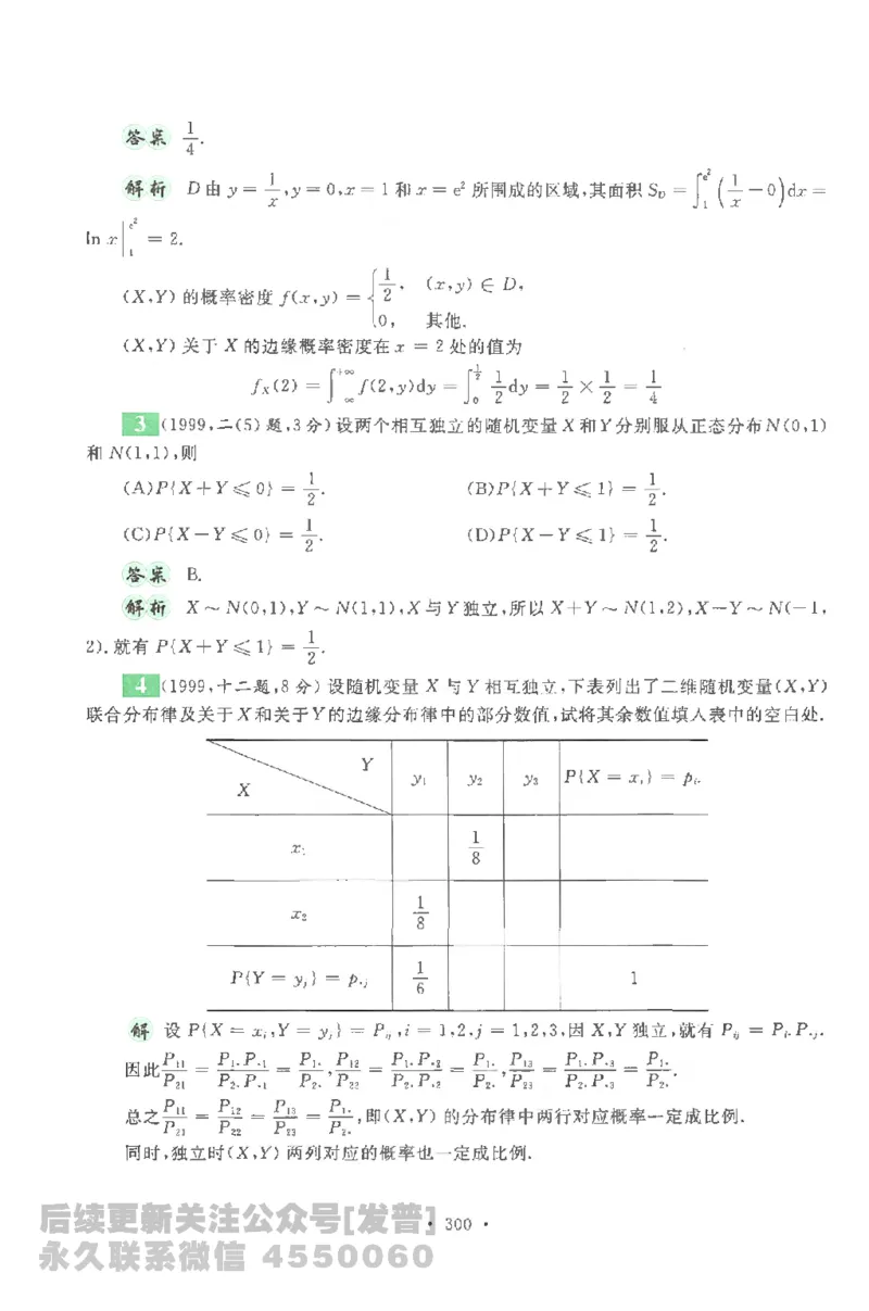 考研数学李永乐数学历年真题全精解析（数学一）1987-2008公众号：小乖考研免费分享_04.数学一历年真题_李老师版本数学一_李永乐历年真题全精解析（数学一）1987-2008