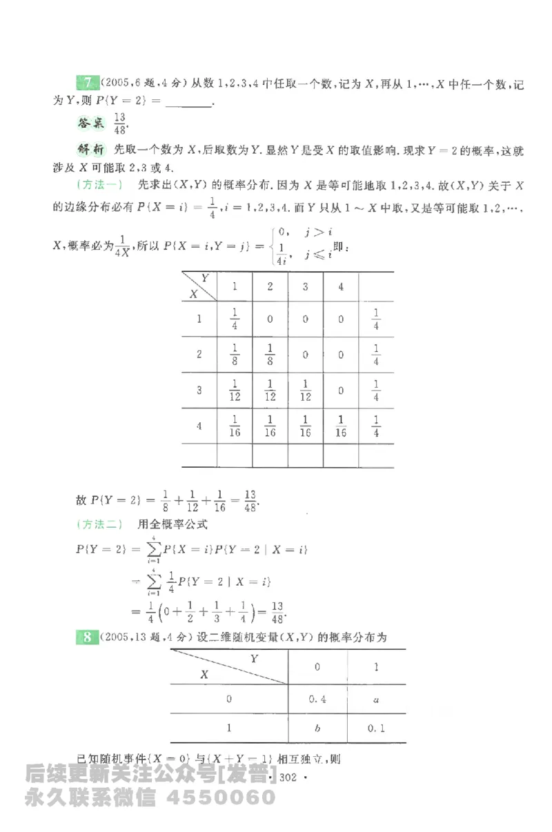 考研数学李永乐数学历年真题全精解析（数学一）1987-2008公众号：小乖考研免费分享_04.数学一历年真题_李老师版本数学一_李永乐历年真题全精解析（数学一）1987-2008