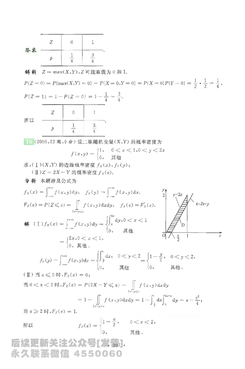 考研数学李永乐数学历年真题全精解析（数学一）1987-2008公众号：小乖考研免费分享_04.数学一历年真题_李老师版本数学一_李永乐历年真题全精解析（数学一）1987-2008