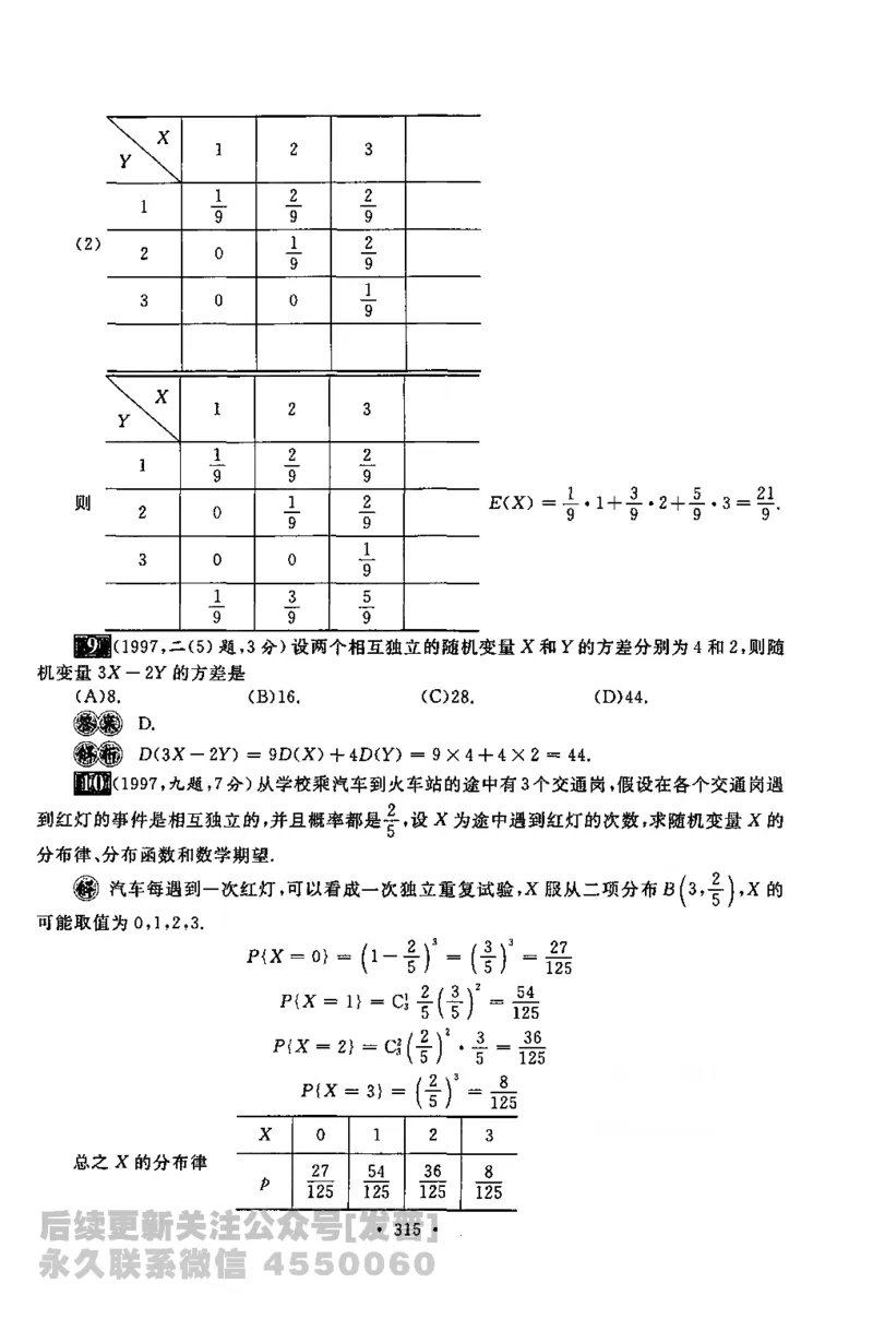 考研数学李永乐数学历年真题全精解析（数学一）1987-2008公众号：小乖考研免费分享_04.数学一历年真题_李老师版本数学一_李永乐历年真题全精解析（数学一）1987-2008