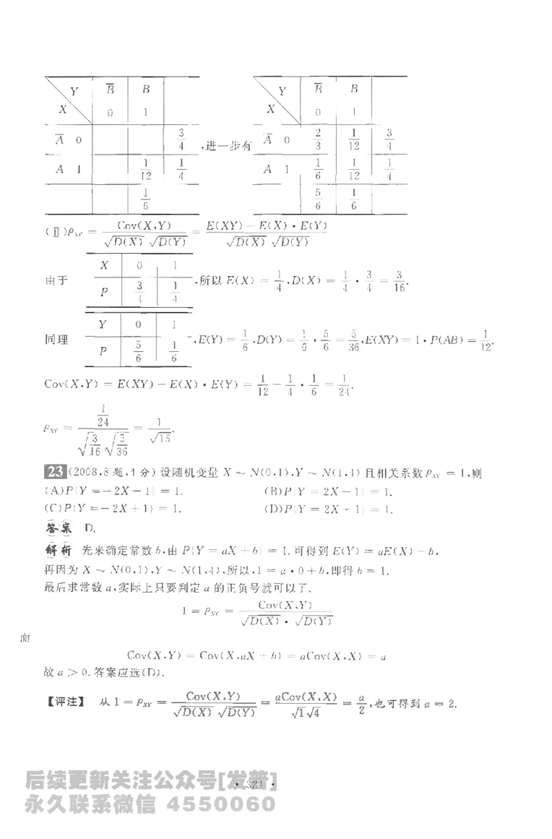 考研数学李永乐数学历年真题全精解析（数学一）1987-2008公众号：小乖考研免费分享_04.数学一历年真题_李老师版本数学一_李永乐历年真题全精解析（数学一）1987-2008