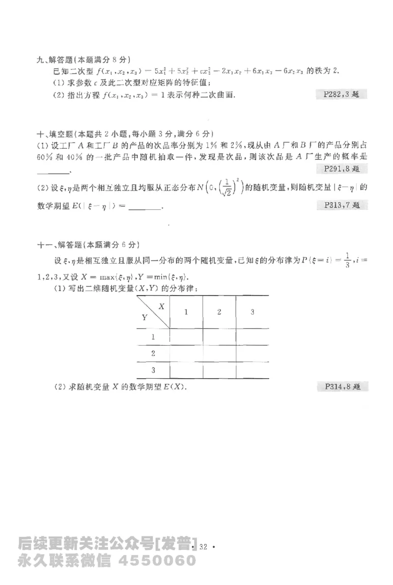 考研数学李永乐数学历年真题全精解析（数学一）1987-2008公众号：小乖考研免费分享_04.数学一历年真题_李老师版本数学一_李永乐历年真题全精解析（数学一）1987-2008