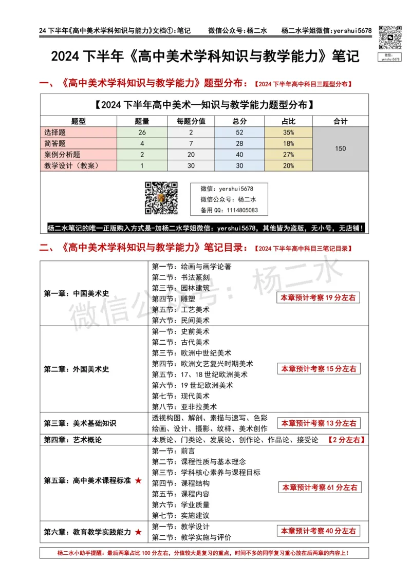 ①《高中美术》重点笔记❗️_4-教培资料-26年最新资料-同步更新_初中高中教资_03科三专项（进去保存报考的学科即可）_01科目三FB网课、三色速记手册、知识点导图等推荐