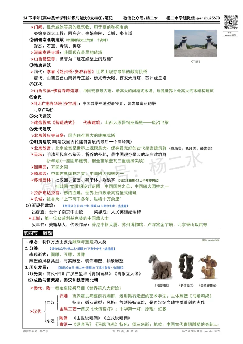 ①《高中美术》重点笔记❗️_4-教培资料-26年最新资料-同步更新_初中高中教资_03科三专项（进去保存报考的学科即可）_01科目三FB网课、三色速记手册、知识点导图等推荐