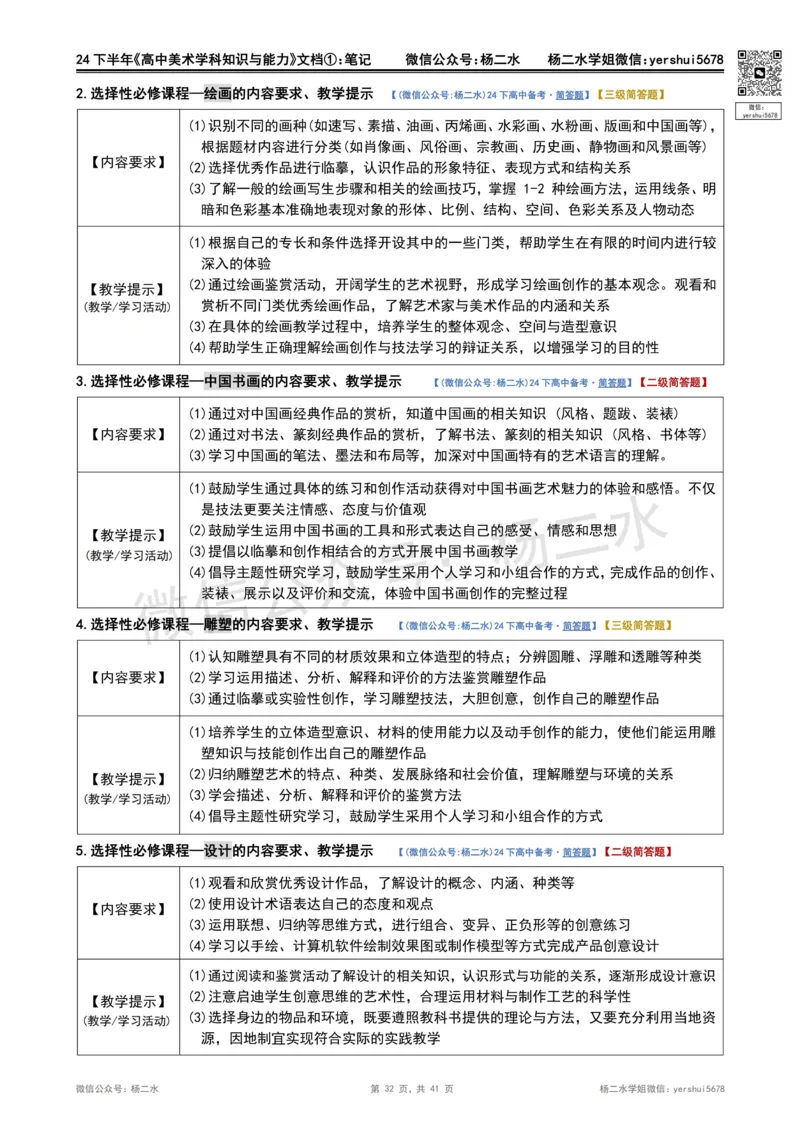 ①《高中美术》重点笔记❗️_4-教培资料-26年最新资料-同步更新_初中高中教资_03科三专项（进去保存报考的学科即可）_01科目三FB网课、三色速记手册、知识点导图等推荐