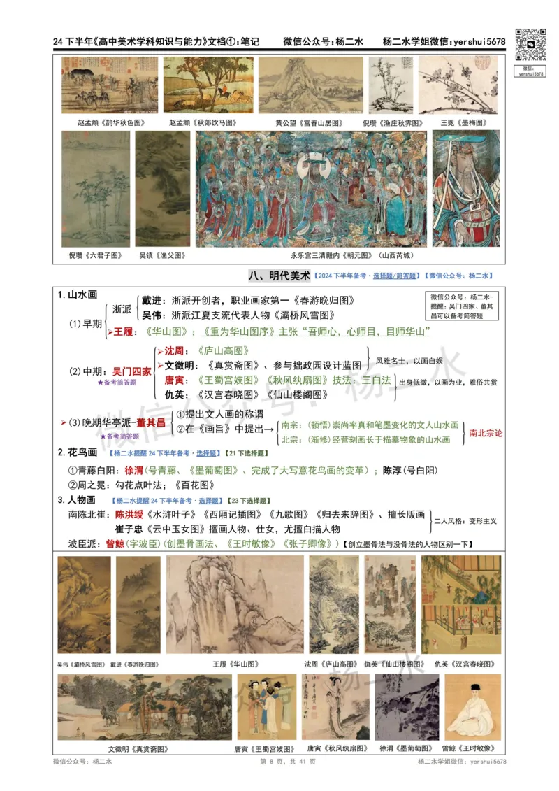 ①《高中美术》重点笔记❗️_4-教培资料-26年最新资料-同步更新_初中高中教资_03科三专项（进去保存报考的学科即可）_01科目三FB网课、三色速记手册、知识点导图等推荐