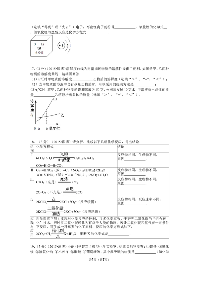2015年淄博市化学中考试题及答案_中考真题_5.化学中考真题2015-2024年_地区卷_山东省_山东淄博化学10-21