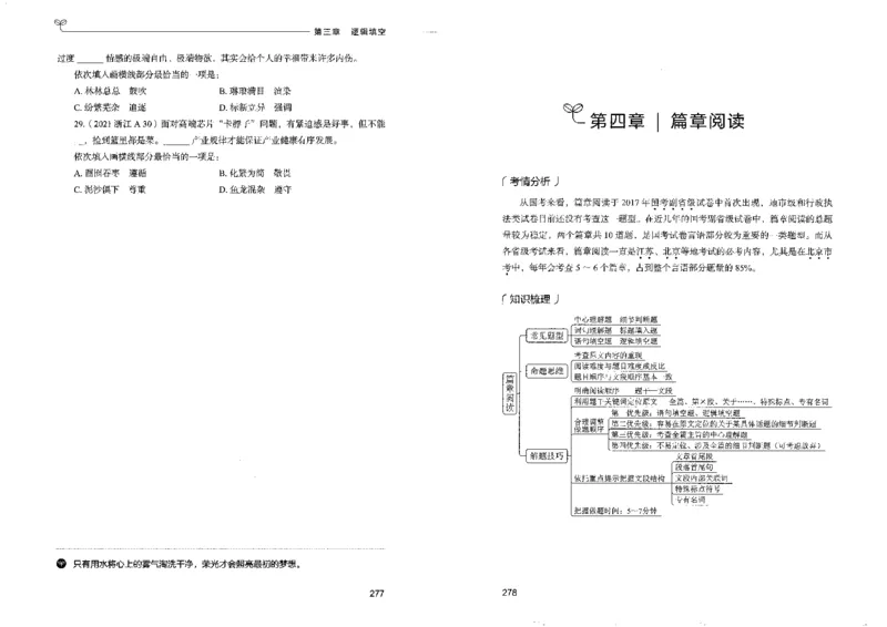 7言语理解表达上册_26吉林考备考资料包_11省考刷题包_04决战行测5000题_行测5000题2022年9月版次
