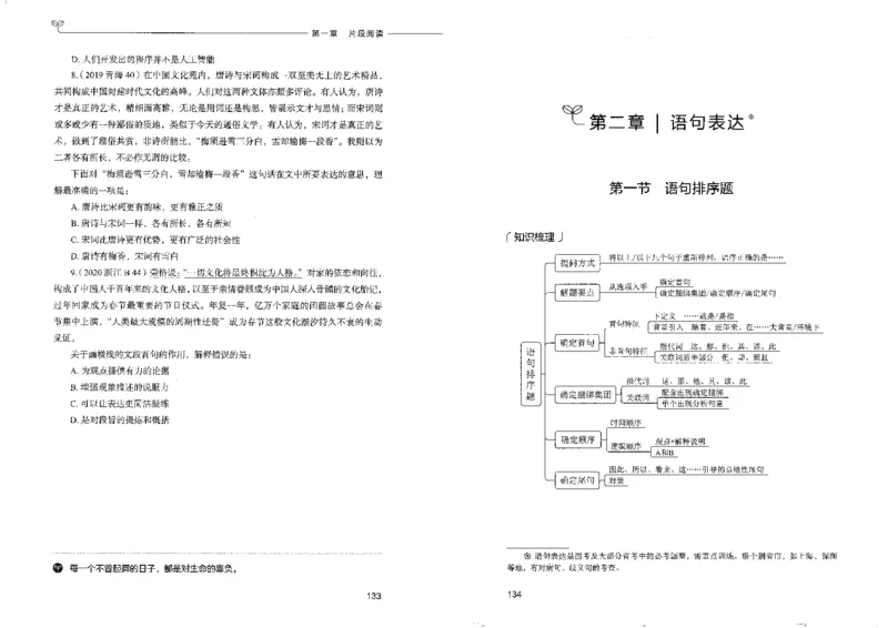 7言语理解表达上册_26吉林考备考资料包_11省考刷题包_04决战行测5000题_行测5000题2022年9月版次