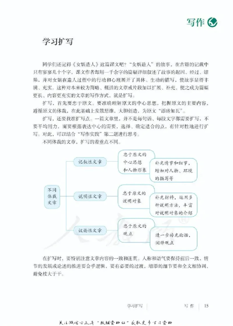 九年级下册语文五四制电子课本_4-教培资料-26年最新资料-同步更新_初中高中教资_03科三专项（进去保存报考的学科即可）_02科三专项（笔记真题思维导图教学设计版本二）