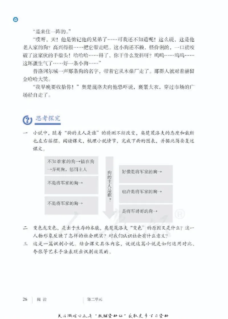 九年级下册语文五四制电子课本_4-教培资料-26年最新资料-同步更新_初中高中教资_03科三专项（进去保存报考的学科即可）_02科三专项（笔记真题思维导图教学设计版本二）