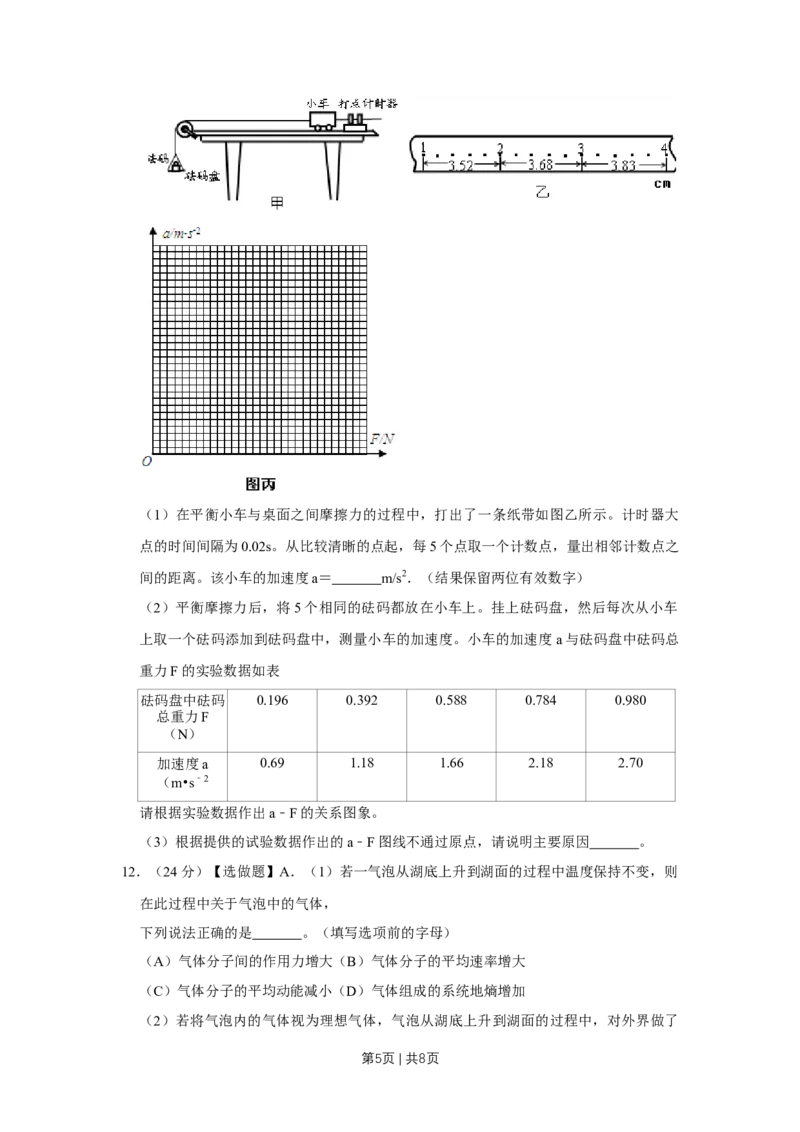2009年高考物理试卷（江苏）（空白卷）_1.高考2025全国各省真题+答案_01.2008-2024全国高考真题（按省份分类）_10.江苏_2008-2024&middot;（江苏）物理高考真题