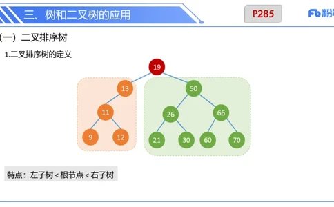 6.25晚&middot;理论精讲-数据结构与算法讲义4-阿彬老师_4-教培资料-26年最新资料-同步更新_科一科二电子资料合集中小幼（笔记真题知识点汇总等）文件多，按需保存_01西米合集_上课讲义