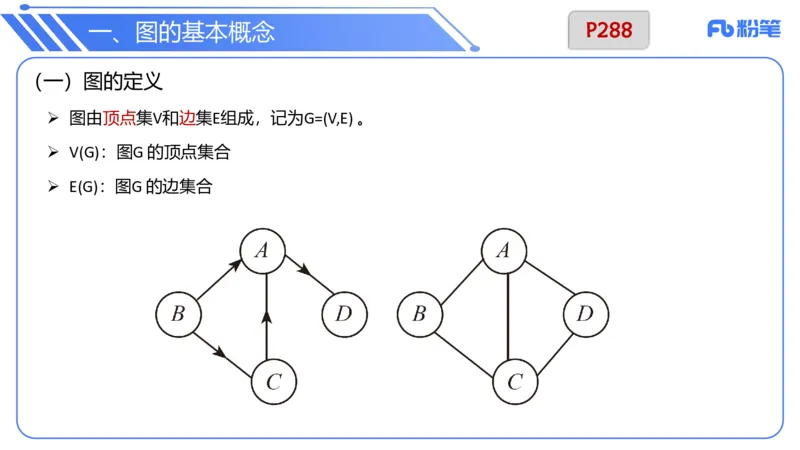 6.25晚&middot;理论精讲-数据结构与算法讲义4-阿彬老师_4-教培资料-26年最新资料-同步更新_科一科二电子资料合集中小幼（笔记真题知识点汇总等）文件多，按需保存_01西米合集_上课讲义
