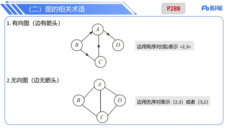 6.25晚&middot;理论精讲-数据结构与算法讲义4-阿彬老师_4-教培资料-26年最新资料-同步更新_科一科二电子资料合集中小幼（笔记真题知识点汇总等）文件多，按需保存_01西米合集_上课讲义