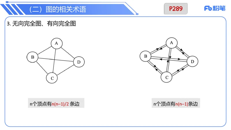 6.25晚&middot;理论精讲-数据结构与算法讲义4-阿彬老师_4-教培资料-26年最新资料-同步更新_科一科二电子资料合集中小幼（笔记真题知识点汇总等）文件多，按需保存_01西米合集_上课讲义