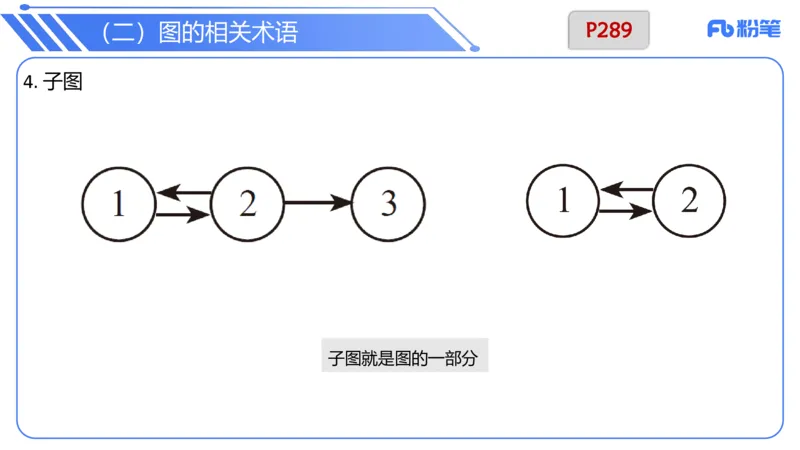 6.25晚&middot;理论精讲-数据结构与算法讲义4-阿彬老师_4-教培资料-26年最新资料-同步更新_科一科二电子资料合集中小幼（笔记真题知识点汇总等）文件多，按需保存_01西米合集_上课讲义