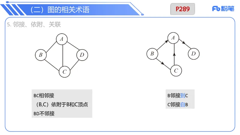 6.25晚&middot;理论精讲-数据结构与算法讲义4-阿彬老师_4-教培资料-26年最新资料-同步更新_科一科二电子资料合集中小幼（笔记真题知识点汇总等）文件多，按需保存_01西米合集_上课讲义