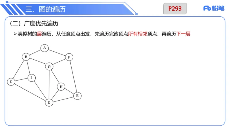 6.25晚&middot;理论精讲-数据结构与算法讲义4-阿彬老师_4-教培资料-26年最新资料-同步更新_科一科二电子资料合集中小幼（笔记真题知识点汇总等）文件多，按需保存_01西米合集_上课讲义