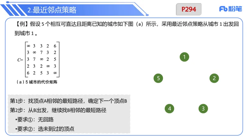 6.25晚&middot;理论精讲-数据结构与算法讲义4-阿彬老师_4-教培资料-26年最新资料-同步更新_科一科二电子资料合集中小幼（笔记真题知识点汇总等）文件多，按需保存_01西米合集_上课讲义