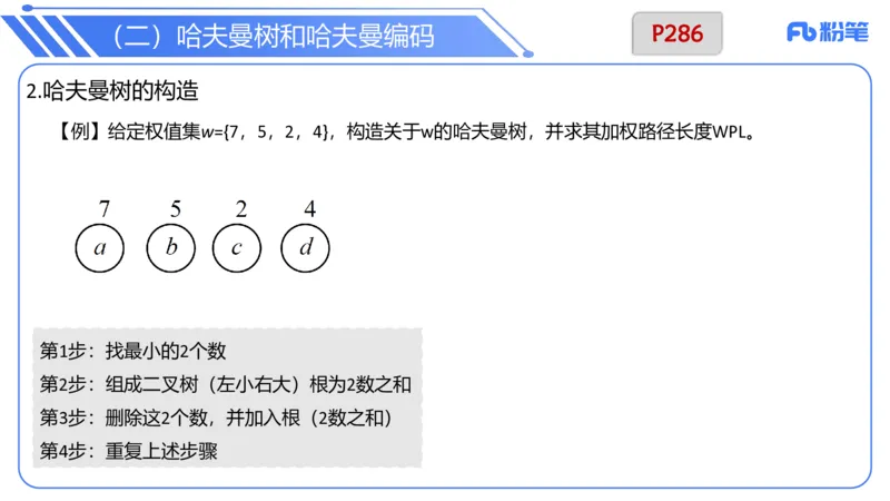 6.25晚&middot;理论精讲-数据结构与算法讲义4-阿彬老师_4-教培资料-26年最新资料-同步更新_科一科二电子资料合集中小幼（笔记真题知识点汇总等）文件多，按需保存_01西米合集_上课讲义