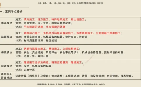 01.2025黄铃-通关大成-公路实务_2026年一级建造师_2026年一建公路_2025年一建公路SVIP_04-冲刺串讲✿考点强化✿小灶集训_43-公路《通关大成直播》黄铃HX_讲义