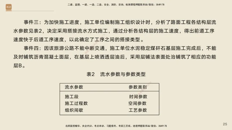01.2025黄铃-通关大成-公路实务_2026年一级建造师_2026年一建公路_2025年一建公路SVIP_04-冲刺串讲✿考点强化✿小灶集训_43-公路《通关大成直播》黄铃HX_讲义