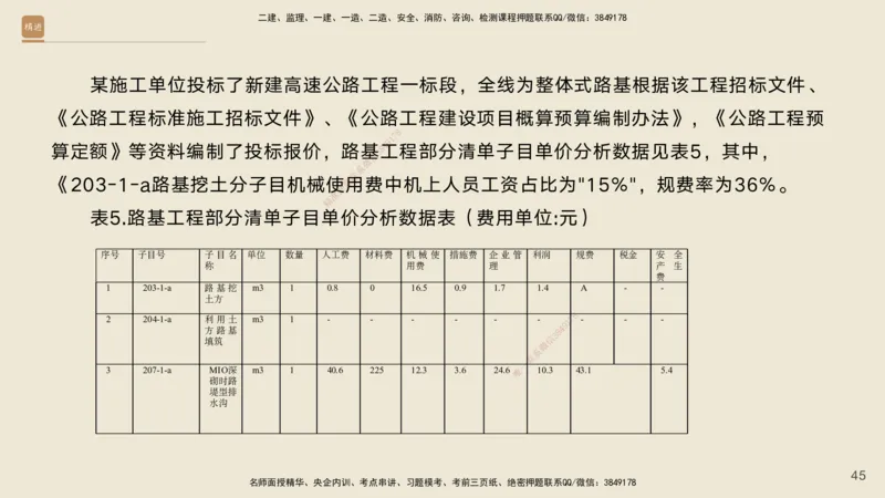 01.2025黄铃-通关大成-公路实务_2026年一级建造师_2026年一建公路_2025年一建公路SVIP_04-冲刺串讲✿考点强化✿小灶集训_43-公路《通关大成直播》黄铃HX_讲义
