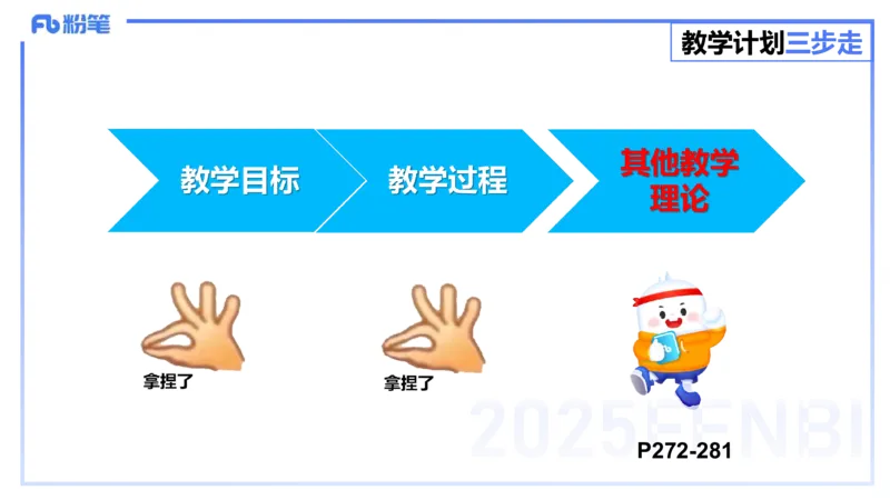 25上主观题突破5-教学设计（英语）-原莱_4-教培资料-26年最新资料-同步更新_小学教资_022025上FB小学系统班_0225上-教育知识与能力_3.主观题突破_讲义