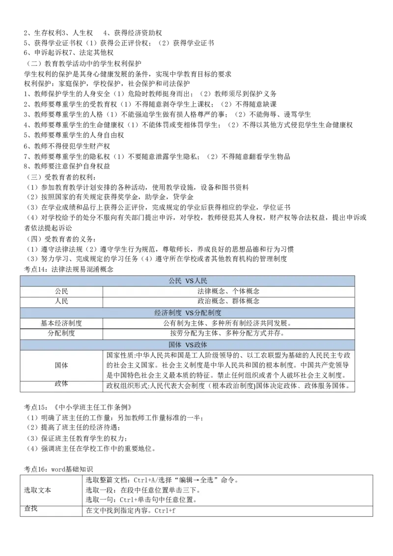 中学《综合素质》考前狂背10页纸_4-教培资料-26年最新资料-同步更新_初中高中教资_2025上中学教资笔试_062025上教资笔试考前冲刺汇总_11、考前狂背10页纸