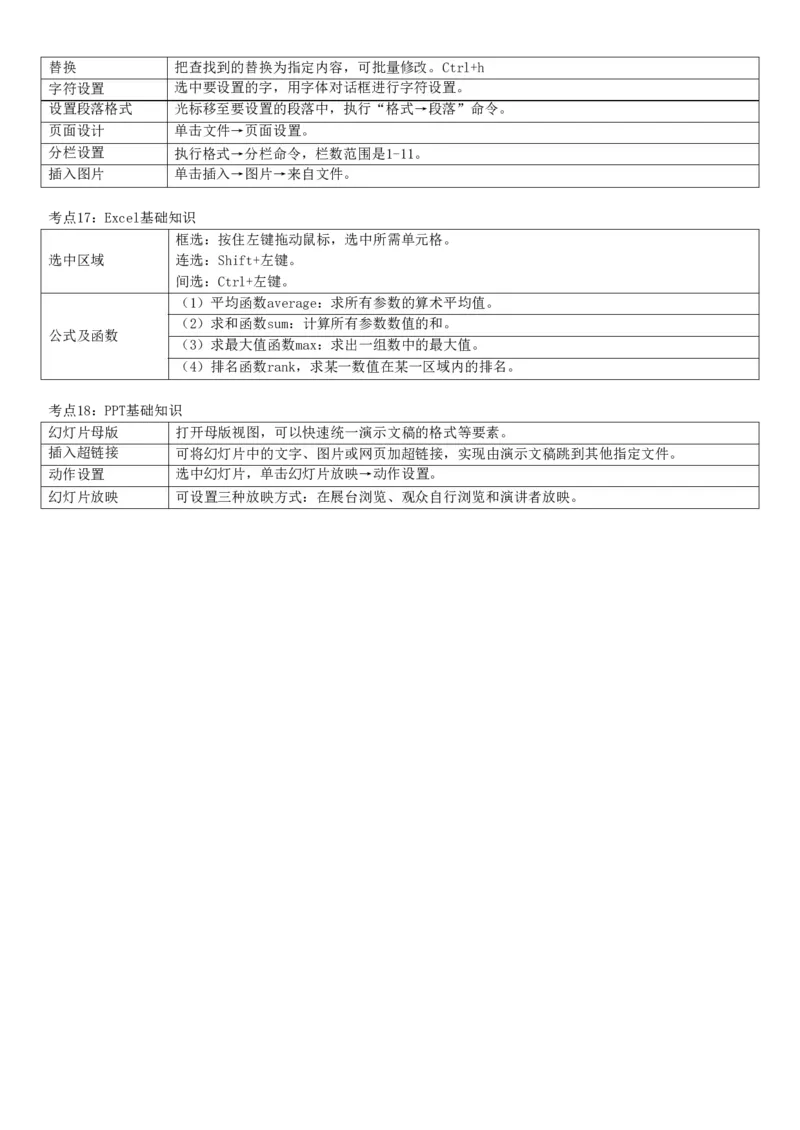 中学《综合素质》考前狂背10页纸_4-教培资料-26年最新资料-同步更新_初中高中教资_2025上中学教资笔试_062025上教资笔试考前冲刺汇总_11、考前狂背10页纸