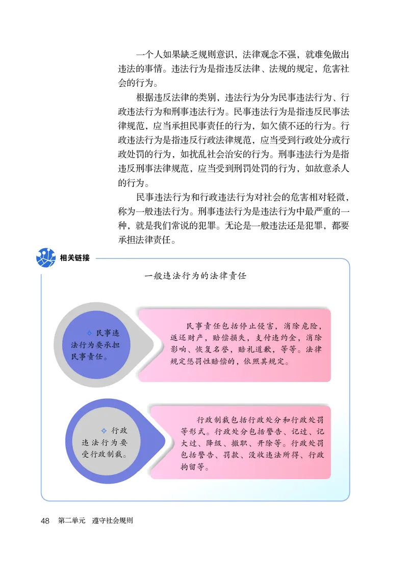 人教版8年级道法上册高清教材_4-教培资料-26年最新资料-同步更新_初中高中教资_03科三专项（进去保存报考的学科即可）_02科三专项（笔记真题思维导图教学设计版本二）