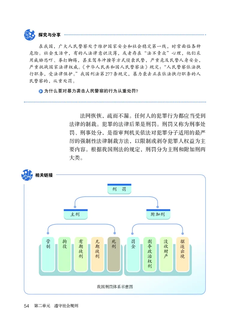 人教版8年级道法上册高清教材_4-教培资料-26年最新资料-同步更新_初中高中教资_03科三专项（进去保存报考的学科即可）_02科三专项（笔记真题思维导图教学设计版本二）