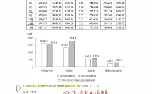 2025高照超大杯第六节笔记_2026考公资料_（06）高照_高照资料笔记合集_高照丨25资料分析超大杯听课笔记