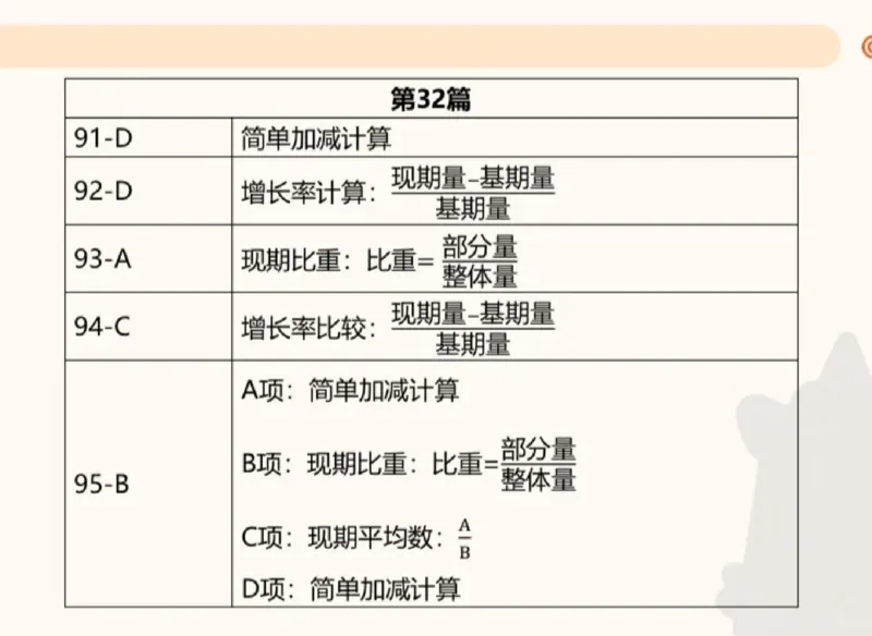 2025高照超大杯第六节笔记_2026考公资料_（06）高照_高照资料笔记合集_高照丨25资料分析超大杯听课笔记