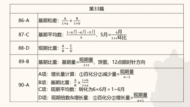2025高照超大杯第六节笔记_2026考公资料_（06）高照_高照资料笔记合集_高照丨25资料分析超大杯听课笔记