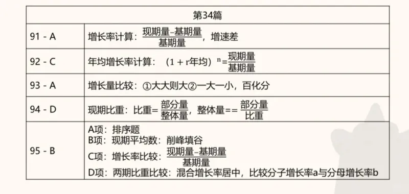 2025高照超大杯第六节笔记_2026考公资料_（06）高照_高照资料笔记合集_高照丨25资料分析超大杯听课笔记