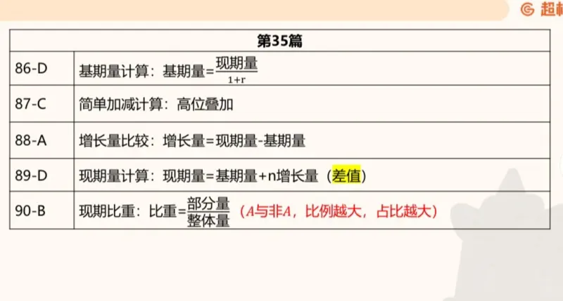 2025高照超大杯第六节笔记_2026考公资料_（06）高照_高照资料笔记合集_高照丨25资料分析超大杯听课笔记