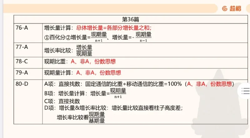 2025高照超大杯第六节笔记_2026考公资料_（06）高照_高照资料笔记合集_高照丨25资料分析超大杯听课笔记