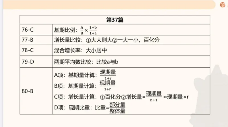 2025高照超大杯第六节笔记_2026考公资料_（06）高照_高照资料笔记合集_高照丨25资料分析超大杯听课笔记