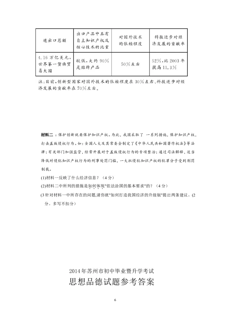 2014年江苏省苏州市中考政治试题及答案_中考真题_7.政治中考真题2015-2024年_地区卷_江苏省_苏州思想品德08-22