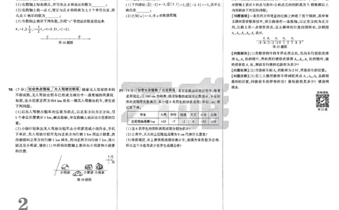 2026《万唯大小卷&bull;数学》7上大卷(RJ)_2026万唯系列预习复习_2026版初中《万唯大小卷》7年级上册（全科多版本）_2026《万唯大小卷&bull;数学》7上(RJ)