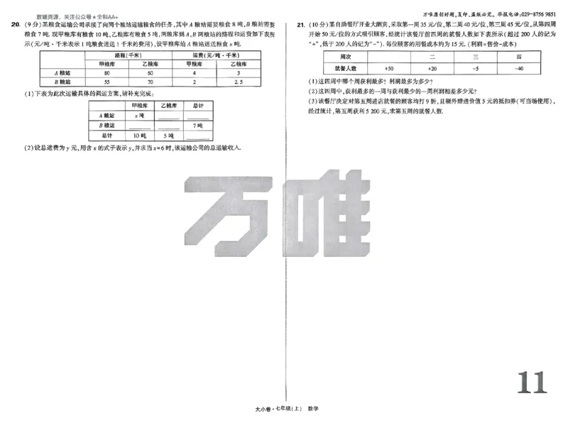 2026《万唯大小卷&bull;数学》7上大卷(RJ)_2026万唯系列预习复习_2026版初中《万唯大小卷》7年级上册（全科多版本）_2026《万唯大小卷&bull;数学》7上(RJ)