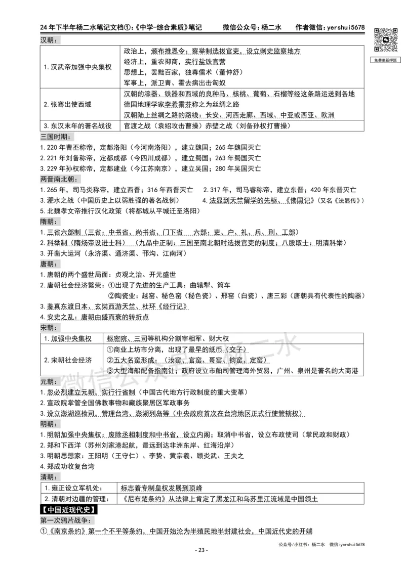 ①《中学综合素质》笔记❗️_4-教培资料-26年最新资料-同步更新_初中高中教资_2025下中学教资笔试_04科一科二重点笔记_杨二水_中学科一综合素质-笔记（25下通用）